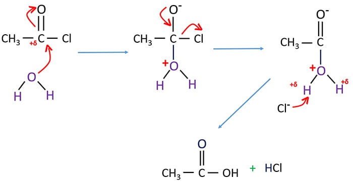 carboxylic acid chloride hydrolysis mechanism